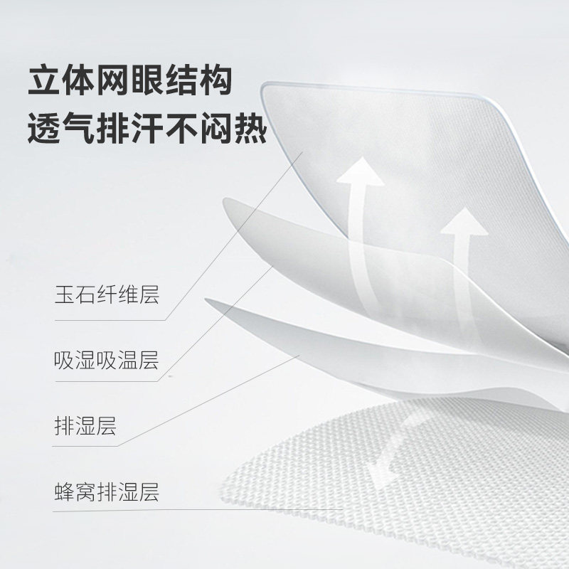 【零压枕替换枕套】ibaby婴儿零压枕头替换枕套1-6岁/3,淘宝优惠券,粉丝福利购,淘宝优惠卷