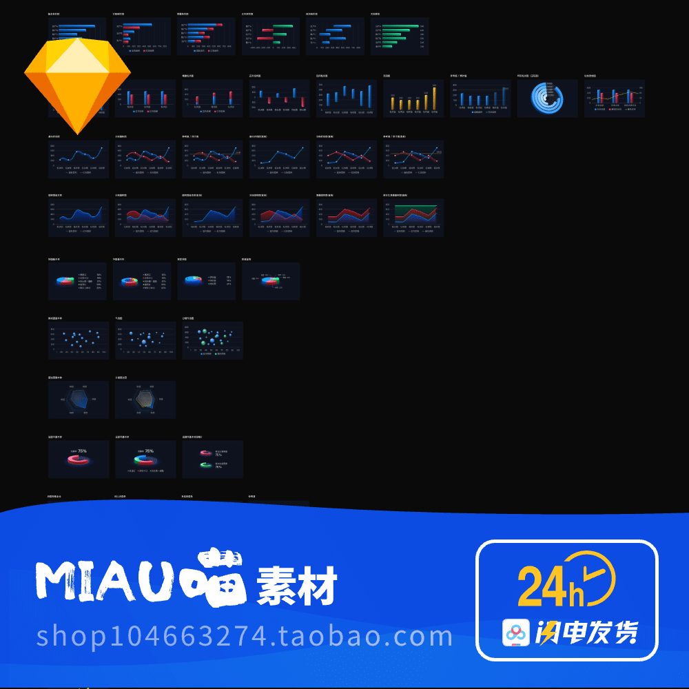 sketch格式可视化大屏数字化驾驶舱大屏+组件智慧城市网络安全 - 图0