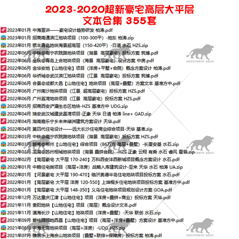 2024豪宅大平层合集高层住宅建筑投标方案文本CAD图纸户型SU模型 - 图1