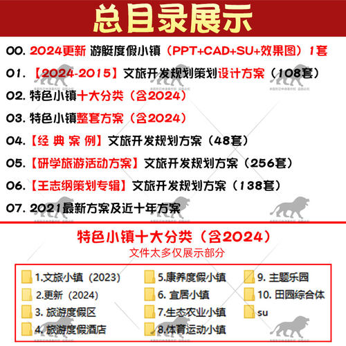 全域旅游规划文本设计文旅小镇康养规划产业小景观方案特色项目 - 图0