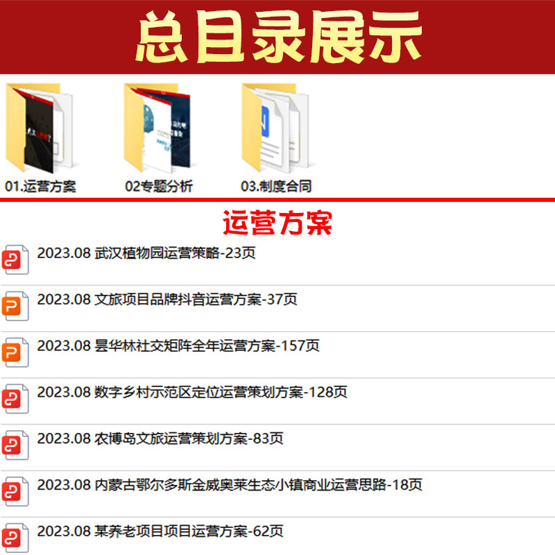 2024旅游景区运营管理策划小镇商业街业态模式品牌营销规划方案 - 图0