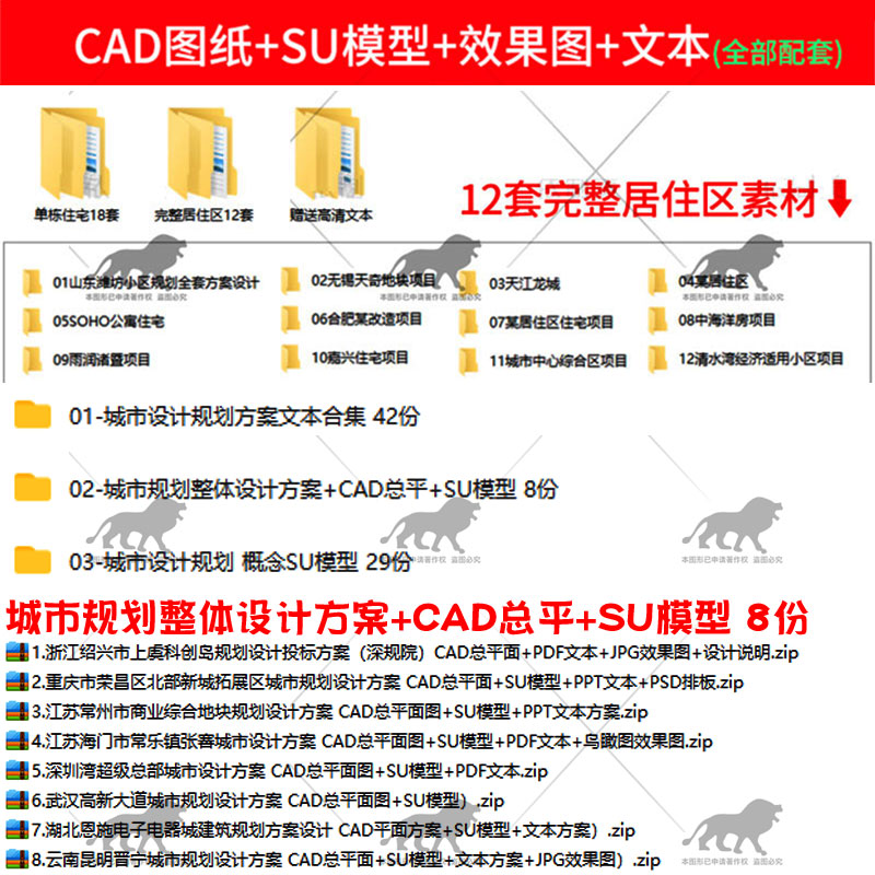 2024城市更新老旧小区旧城改造案例文本城中村建筑规划景观方案 - 图3