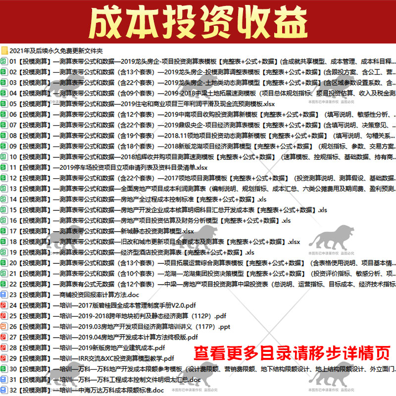 万科龙湖文旅绿地住宅房地产项目成本管理与控制预算表实践资料 - 图1