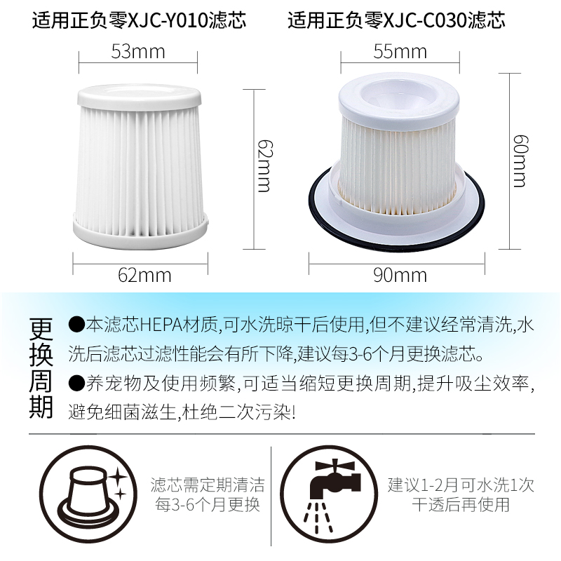 .适用日本于±0正负零吸尘器配件 XJC-C030滤芯过滤网HEPA海帕耗