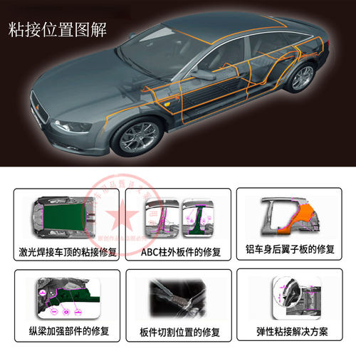 汉高EP5075铝车身结构胶双组分大梁车顶减震包修复汽车专用钣金胶 - 图1