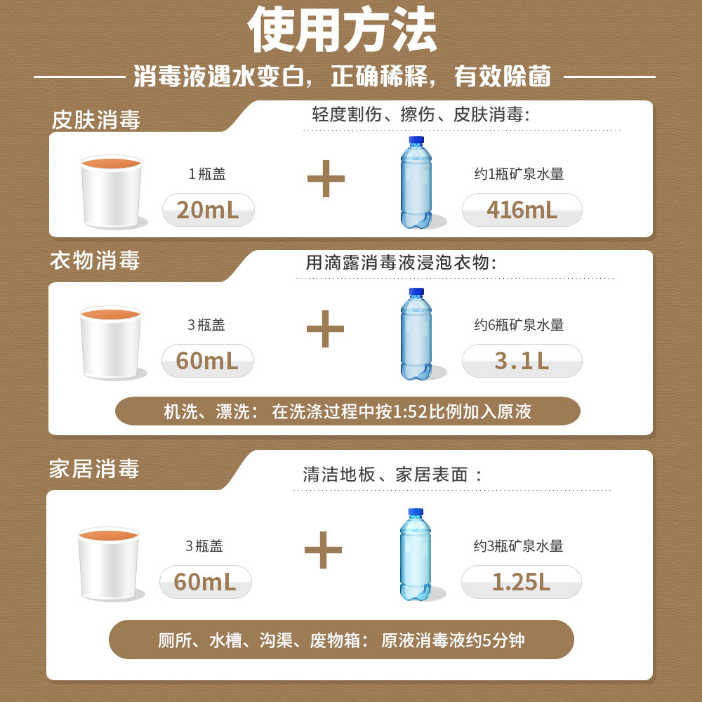 滴露衣物消毒液家用杀菌衣服除菌液 迈藤居家日用消毒液