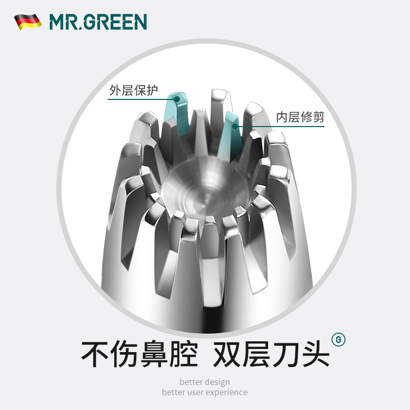 德国MR.GREEN鼻毛修剪器男女不锈钢手动剪鼻毛神器圆头鼻孔剃毛 - 图2