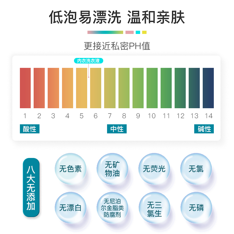 他秘内衣抑菌洗衣液男女内裤清洗液污渍血渍净味留香手洗洗衣液 - 图3