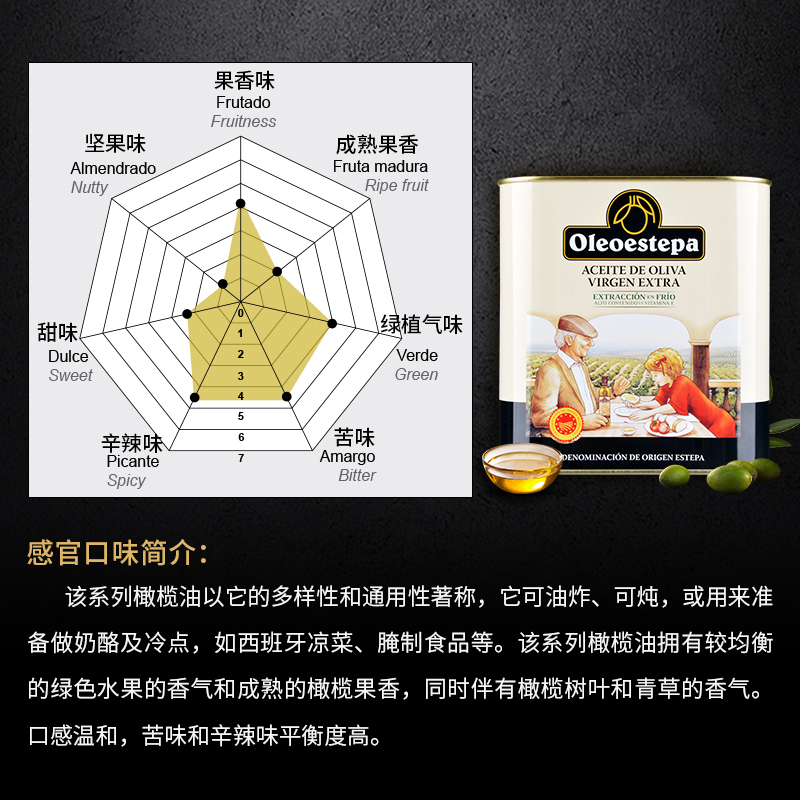 【618预售】奥莱奥原生PDO特级橄榄油特级初榨食用油经典2.5升X4 - 图3