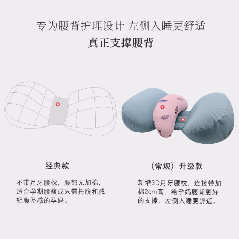 萌调护腰侧睡枕侧卧孕期神器抱枕 萌调护腰枕