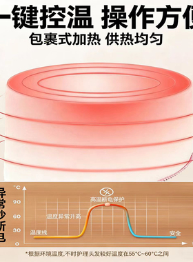 24V低压护发加热帽|炫彩版
