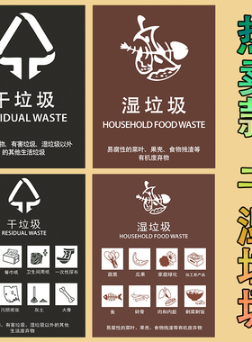垃圾分类标识贴纸防水防晒标签