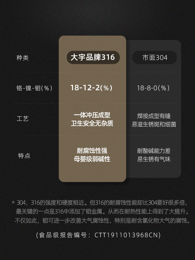  daewoo小家电电热水壶