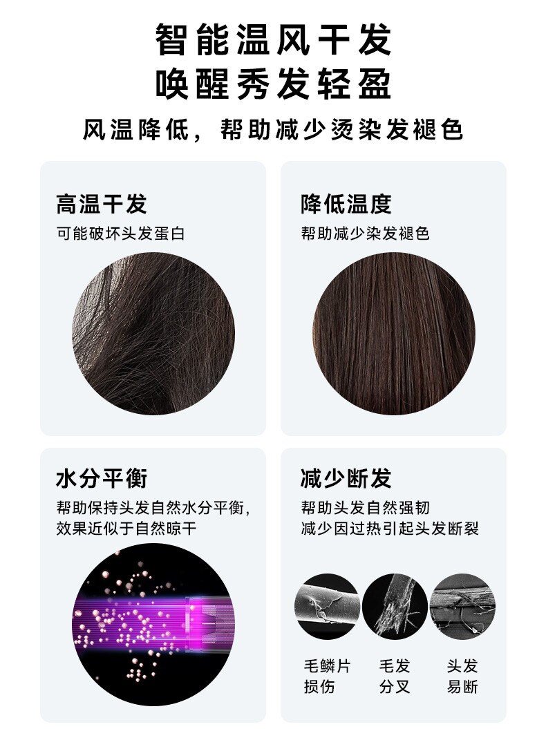 韩国大宇吹风机家用等护发电吹风筒 daewoo小家电电吹风