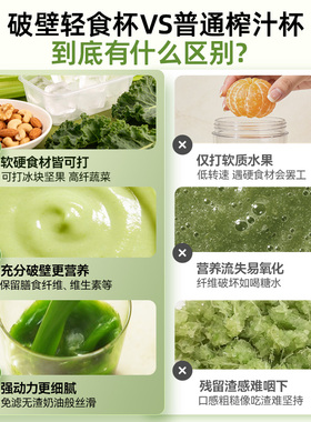 大宇榨汁杯无线便携榨汁机