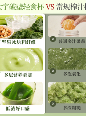 大宇破壁榨汁机小型便携式无线家用新款榨汁杯迷你果汁机官方正品