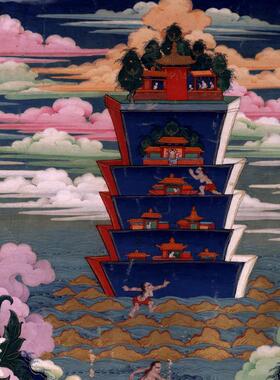 品 释迦牟尼佛图 人物画卷s彷古画高清微喷复制临摹范本唐卡
