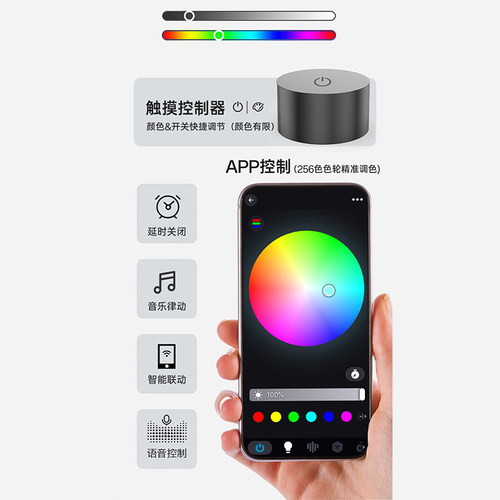 钉子科技画框幕日蚀背光灯氛围背景灯  双LED灯带环境光效 RGB触摸遥控渐变电视灯APP控制智能音箱接入 - 图1