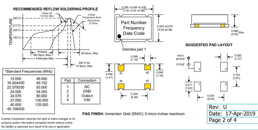 CCHD-575-25-24.576M 24.576MHZ CRYSTEK CMOS 有源贴片晶振 4脚 - 图2