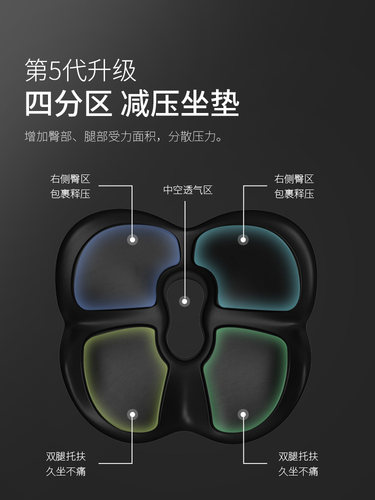 办公室屁股疼坐垫孕妇屁垫汽车加厚增高座椅垫久坐神器防痔疮座垫 - 图0