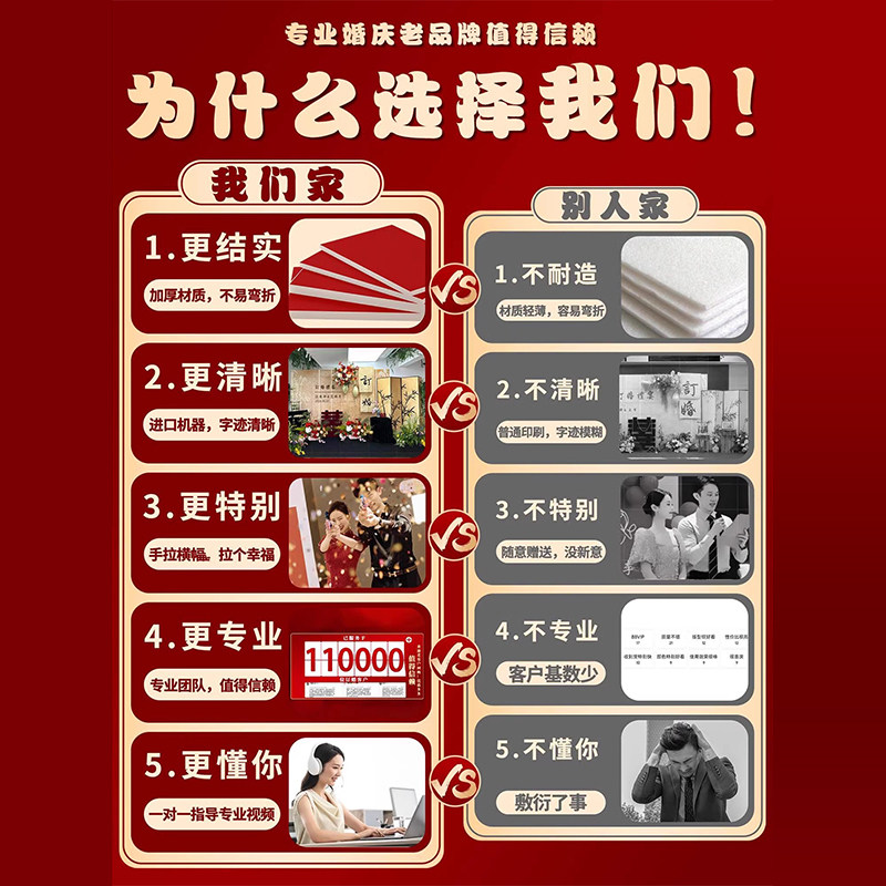 新中式周岁宴生日布置装饰粉色场景抓周用品道具男女孩背景墙kt板,淘宝优惠券,粉丝福利购,淘宝优惠卷