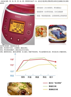 全自动格兰仕多功能煲汤电压力锅