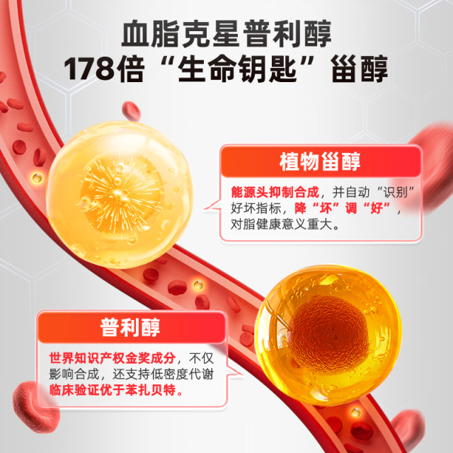 BECHI plant sterol capsules ນໍາເຂົ້າຈາກສະເປນ