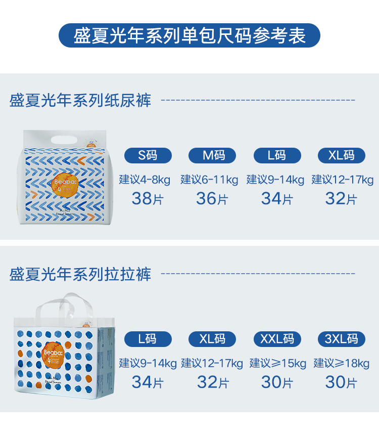 beaba碧芭盛夏光年纸尿裤尿不湿夏季超薄透气拉拉裤MXXXL码训练裤-图2