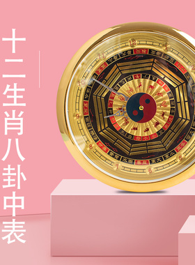 创意养生八卦挂钟客厅