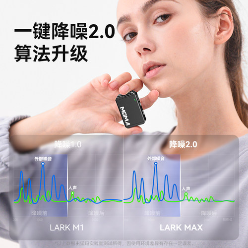 美品MOMA マイク猛玛 Lark MIX纽扣无线领夹式麦克风收音录音直播猛犸 MOMA猛玛LARK MAX无线麦克风直播领夹收音麦猛犸录音手机相机降噪_虎窝淘