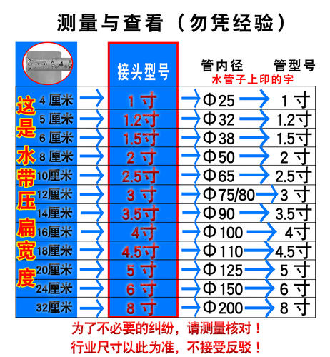 塑料水带接头喷灌抗旱快速消防水管滴灌微喷软管灌溉浇地农用配件 - 图0