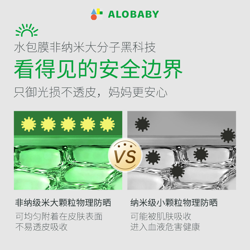 alobaby安诺宝婴儿童防水防晒霜SPF35 60g+洁面泡沫洗面奶90ml,淘宝优惠券,粉丝福利购,淘宝优惠卷