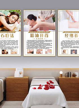 美容院装饰画卵巢肩颈背部保养海报面部刮痧艾灸针灸美体宣传挂图