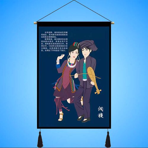 广西少数民族风情简介挂画壮族苗族学校装饰画民宿民俗展示画壁画 - 图2