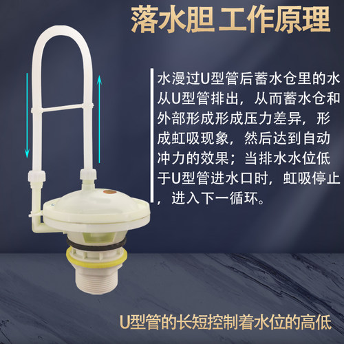 50公厕水箱自动落水胆40厕所橡胶高位冲水箱配件内胆虹吸式排水阀 - 图2