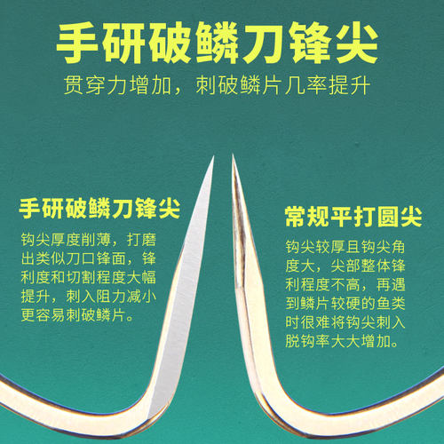 手研破鳞刀锋三爪钩无刺有刺三本锚鱼钩大号三角钩挂鱼钩 - 图1