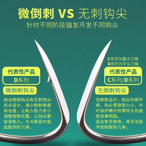 手研破鳞刀锋三爪钩无刺有刺三本锚鱼钩大号三角钩挂鱼钩 - 图0