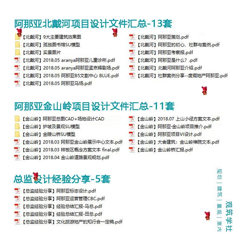 阿那亚文本项目文旅酒店民宿策划案例乡村旅游度假规划设计方案-图1