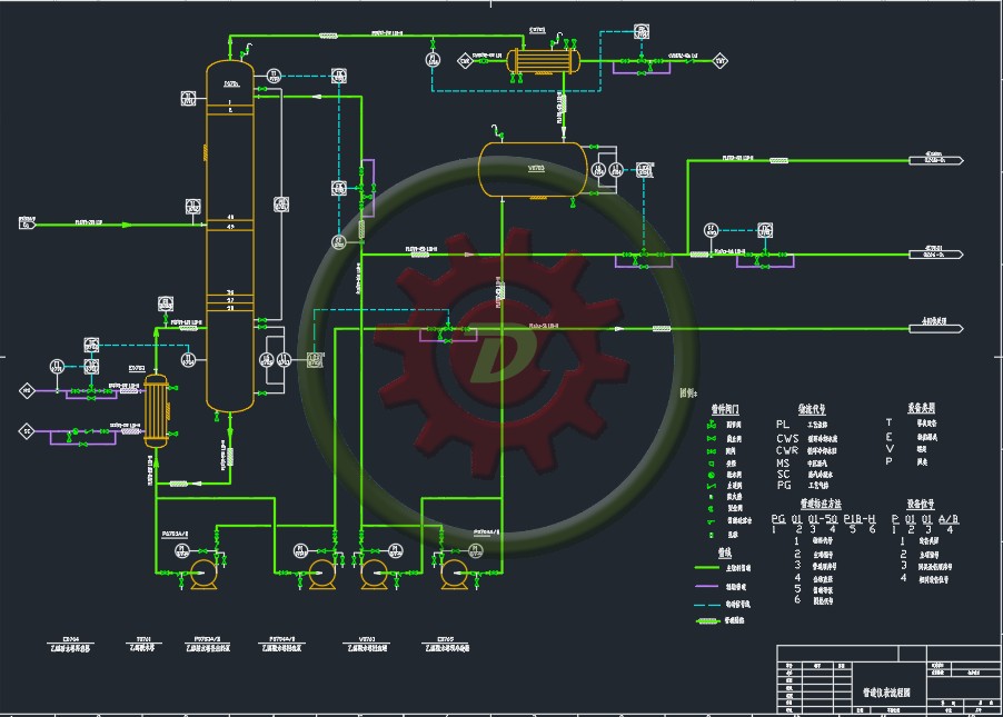化工PID 带控制点的工艺流程图 PCD  PFD设计代画CAD图纸制图 - 图1