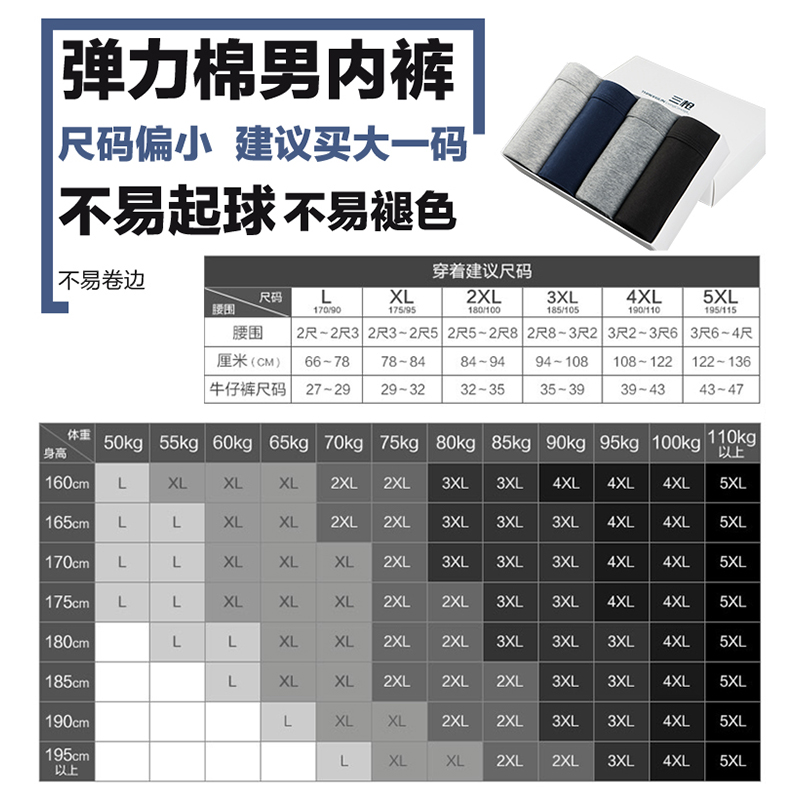 三枪官方旗舰店三枪男士内裤男棉质男平角裤春夏四角内裤青年男生短裤头男内裤头1