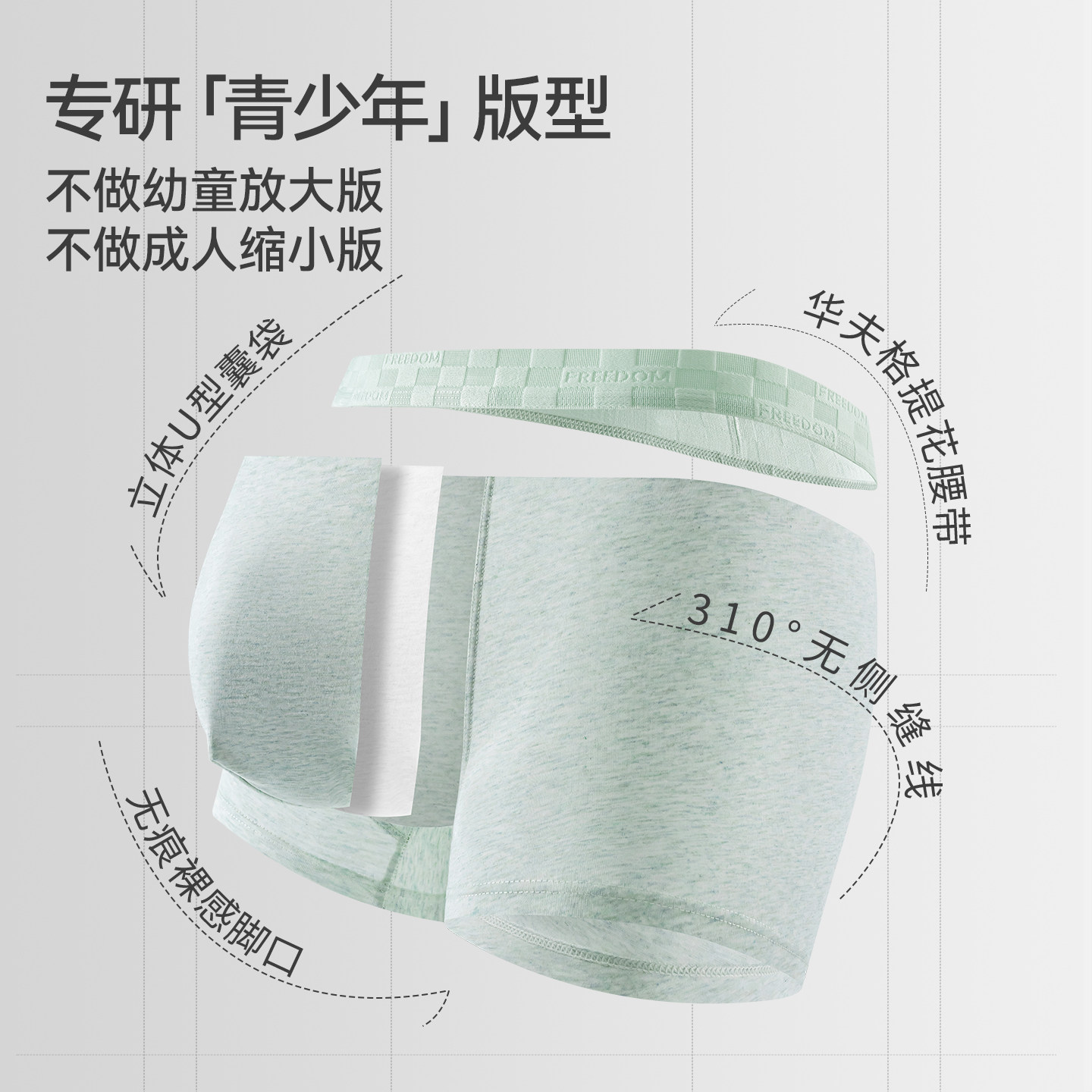 图 2