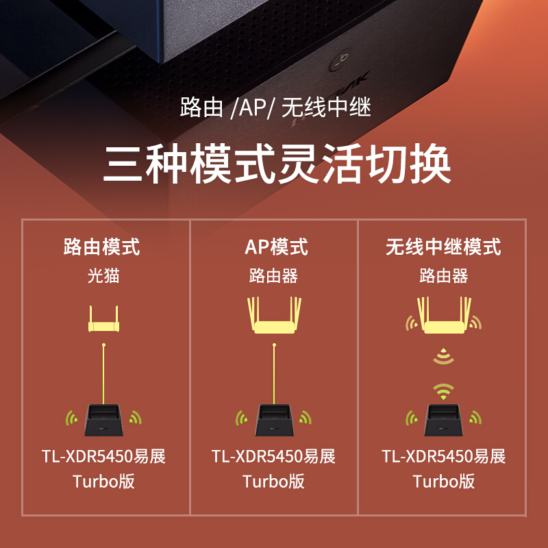 TP-LINK AX5400千兆无线路由器 WiFi6 5G双频高速网络 Mesh路由 游戏路由 智能家用XDR5450易展Turbo版 - 图3