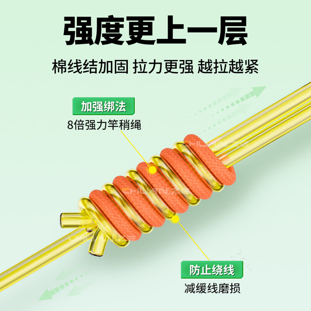 Chuanze high-end line group丨3 volumes 20% off丨5 volumes 3 volumes 70% off