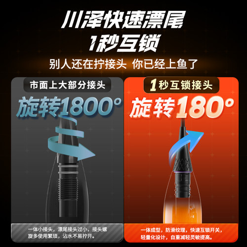 川泽水晶尾互锁夜光漂咬钩变色鱼漂高灵敏电子漂日夜两用鲫鱼浮漂 - 图1