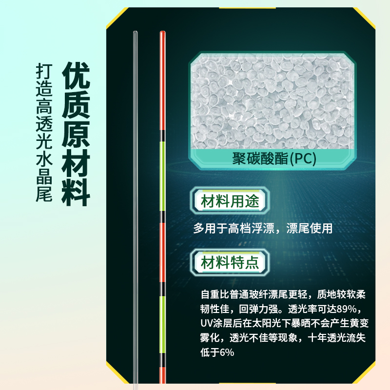 川泽高灵敏水晶尾浮漂野钓醒目行程草鳊翘纳米鱼漂抗走水鲫鲤浮漂 - 图1