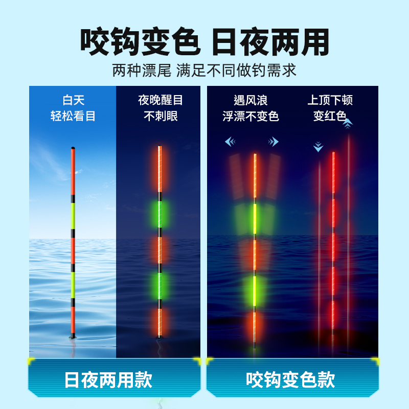 川泽高亮一体夜光漂咬钩变色电子浮漂高灵敏日夜两用鲫鲤鱼漂 - 图2