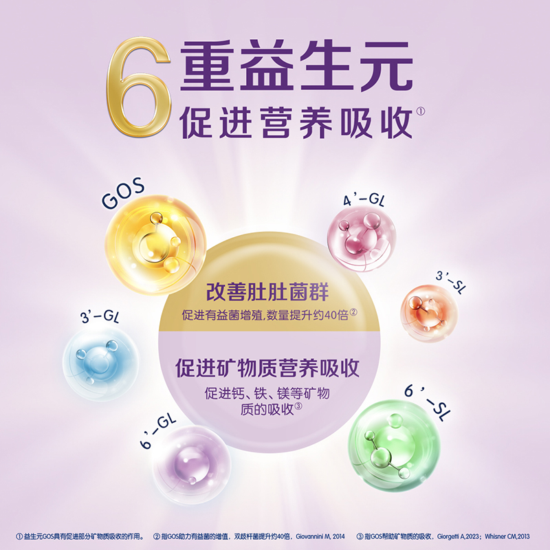 【新国标】合生元可贝思亲呵较大婴儿配方奶粉2段700g（6-12月）