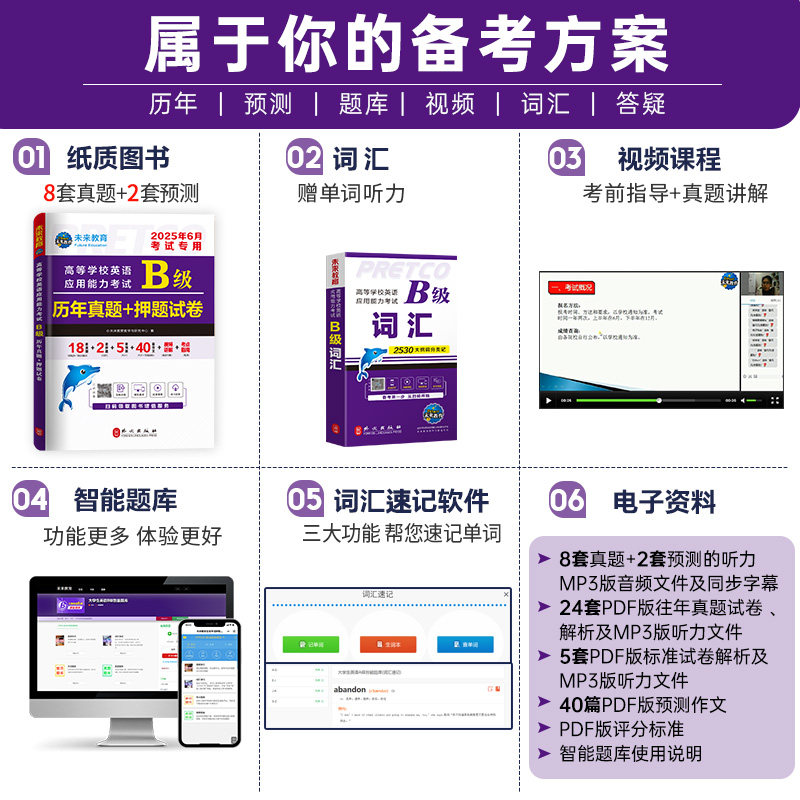 2026年6月新英语b级考试真题大学英语三级b级历年详解考试真题试卷高等学校英语应用能力考试英语ab级词汇复习资料题库浙江真题