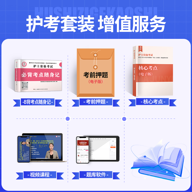 备考2025年护士证执业资格考试必背考点随身记可搭人民卫生出版社轻松过2024人卫版护考资料书教材职业丁震雪狐狸历年真题模拟习题-图1