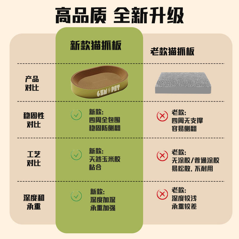 商品缩略图 3